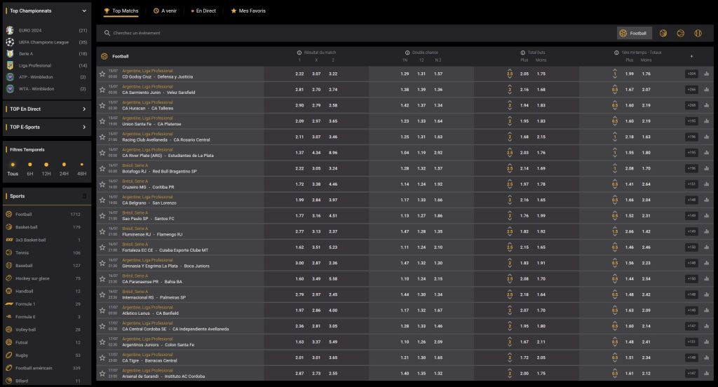 Dashboard för sportspel